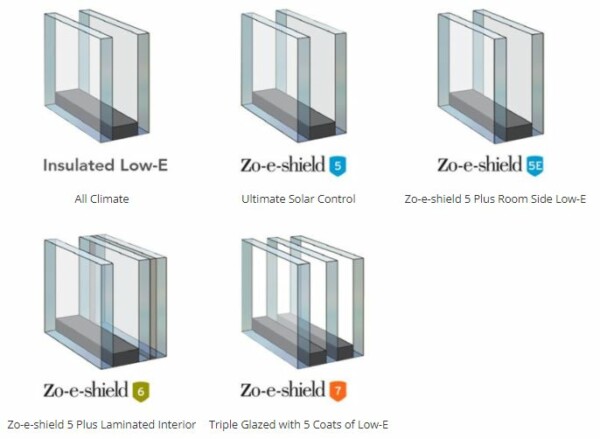 Zo-E-Shield Glass Solutions - Weather Shield Windows & Doors